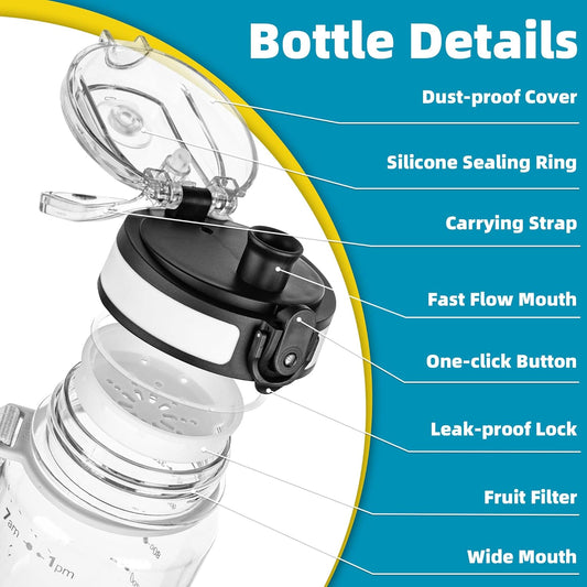 1L/32oz Sports Water Bottle, 1000ml Motivational Drinks Bottle with Time Markings Leak Proof Drink & Lock Cover & No Straw, BPA Free for Adults Women Men Gym School Cycling Running Hiking