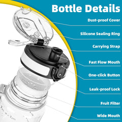 1L/32oz Sports Water Bottle, 1000ml Motivational Drinks Bottle with Time Markings Leak Proof Drink & Lock Cover & No Straw, BPA Free for Adults Women Men Gym School Cycling Running Hiking