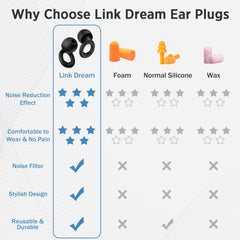 Ear Plugs for Sleep – Super Soft, Reusable Hearing Protection in Flexible Silicone for Noise Reduction & Flights - 8 Ear Tips in XS/S/M/L -Black.Hearing Protection Ear Plugs Noise Cancelling 30dB