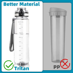 1L/32oz Sports Water Bottle, 1000ml Motivational Drinks Bottle with Time Markings Leak Proof Drink & Lock Cover & No Straw, BPA Free for Adults Women Men Gym School Cycling Running Hiking