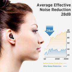 Ear Plugs for Sleep – Super Soft, Reusable Hearing Protection in Flexible Silicone for Noise Reduction & Flights - 8 Ear Tips in XS/S/M/L -Black.Hearing Protection Ear Plugs Noise Cancelling 30dB