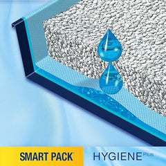 CATSAN - Hygiene Plus Non-Clumping Adult Cat Litter and Kitten Litter - With Liner - 2 x 4L Bag - Smart Pack x 2 Inlays
