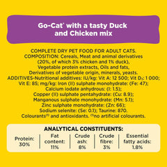 Go-Cat Adult Chicken & Duck Dry Cat Food 10kg