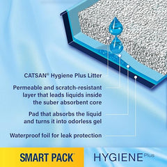CATSAN - Hygiene Plus Non-Clumping Adult Cat Litter and Kitten Litter - With Liner - 2 x 4L Bag - Smart Pack x 2 Inlays