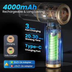 Powerful Cordless Car Vacuum Cleaner with Strong Suction for Wet/Dry Cleaning - Usb