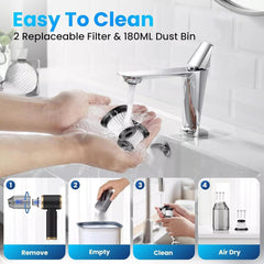 Powerful Cordless Car Vacuum Cleaner with Strong Suction for Wet/Dry Cleaning - Usb